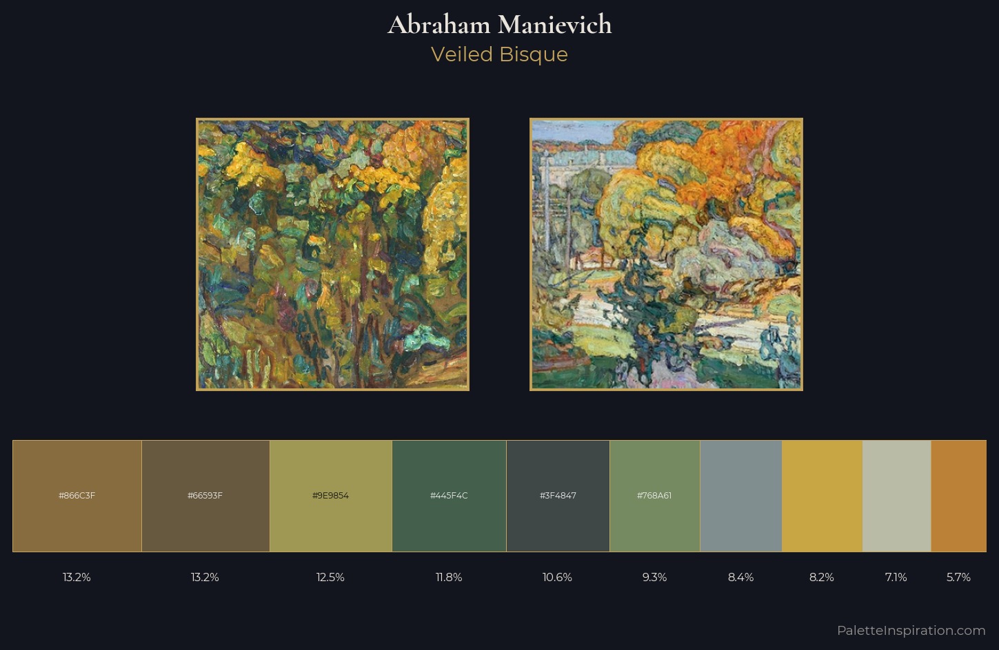 Abraham Manievich Palette 3 — Veiled Bisque