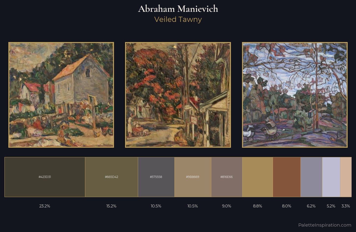 Abraham Manievich Palette 4 — Veiled Tawny