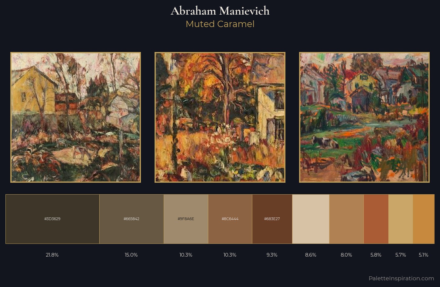 Abraham Manievich Palette 5 — Muted Caramel