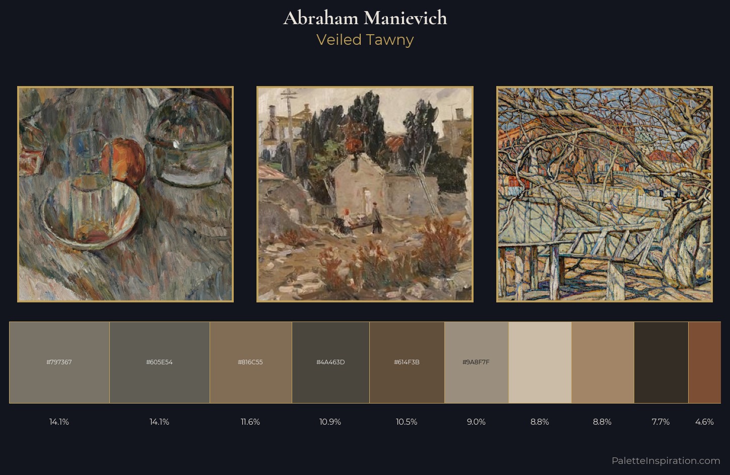 Abraham Manievich Palette 8 — Veiled Tawny