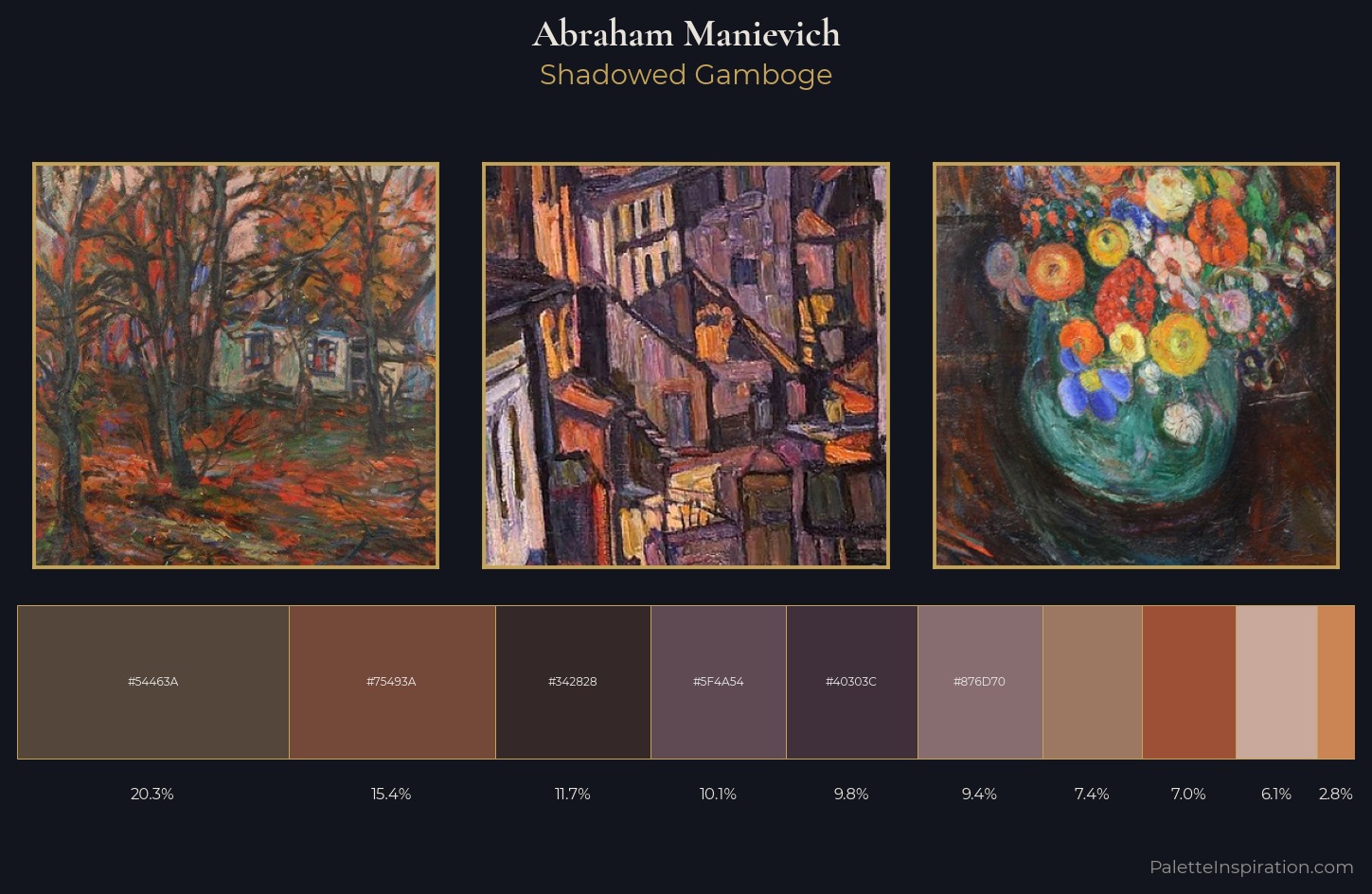 Abraham Manievich Palette 9 — Shadowed Gamboge