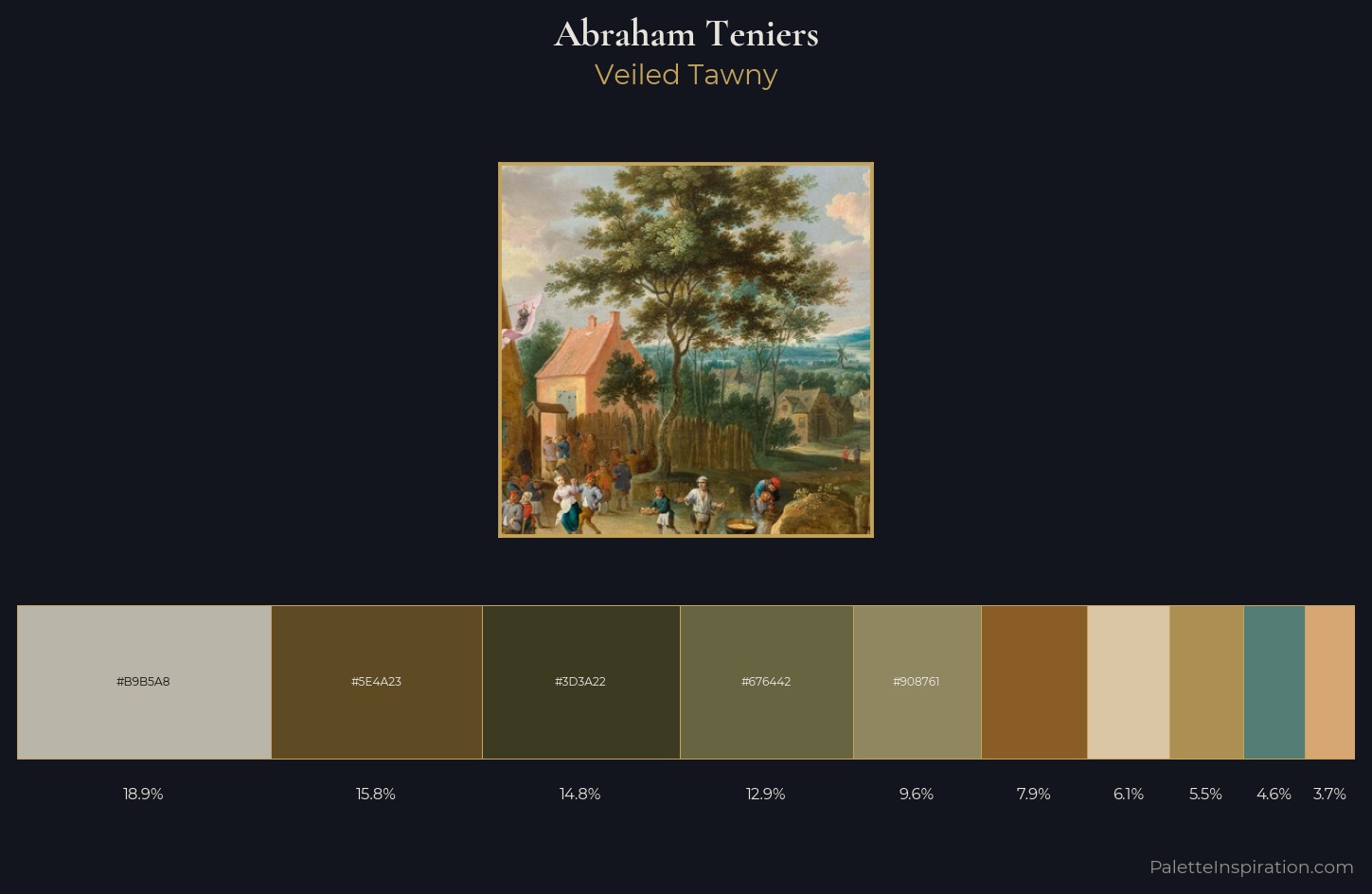 Abraham Teniers Palette 1 — Veiled Tawny