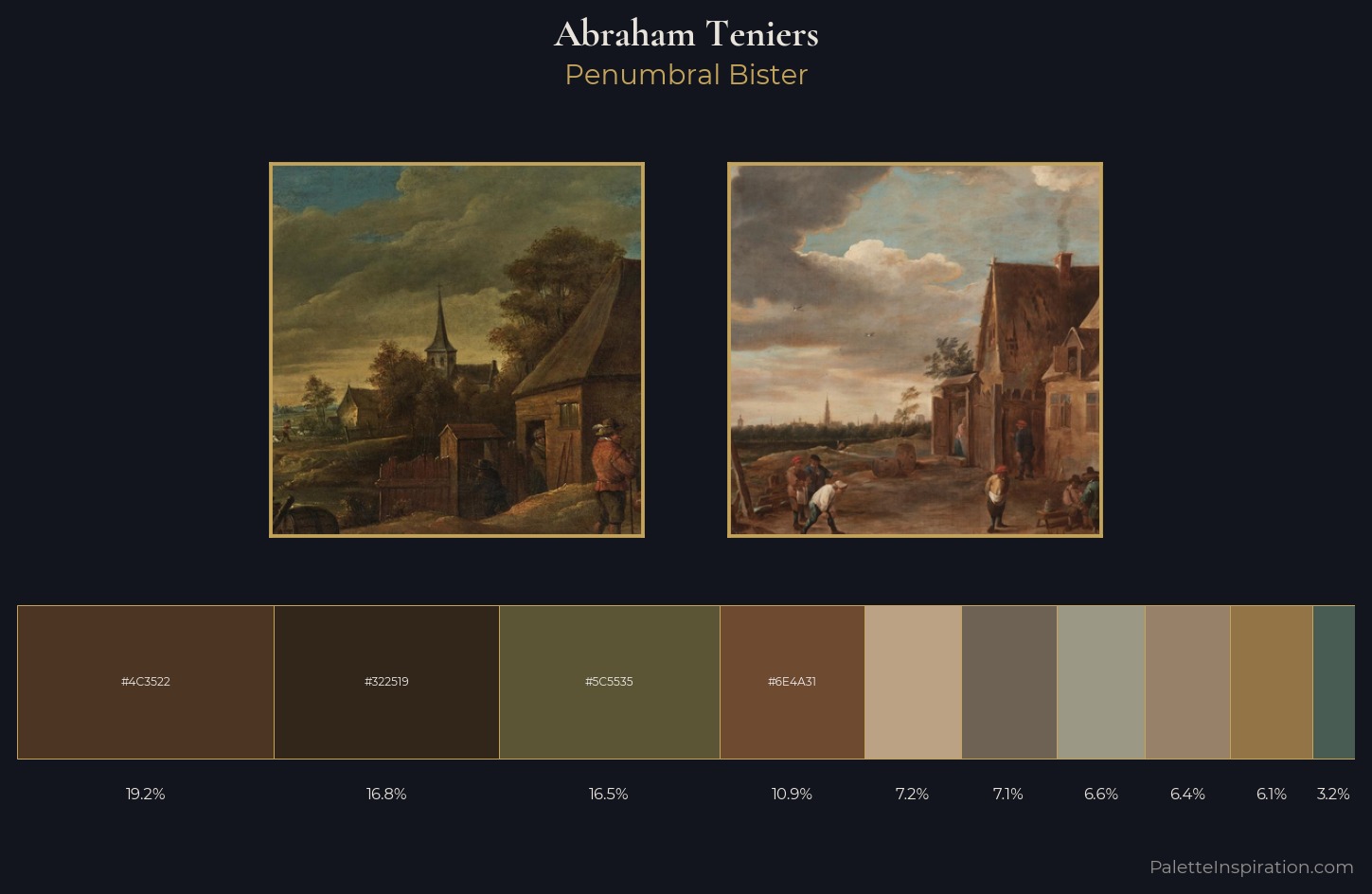 Abraham Teniers Palette 2 — Penumbral Bister