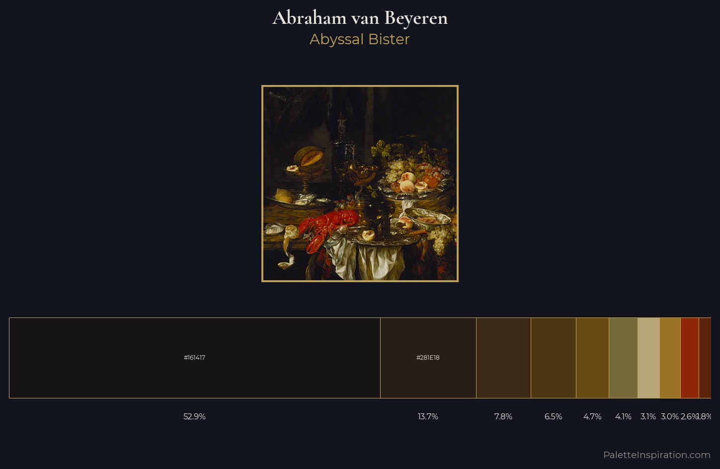 Abraham van Beyeren Palette 3 — Abyssal Bister