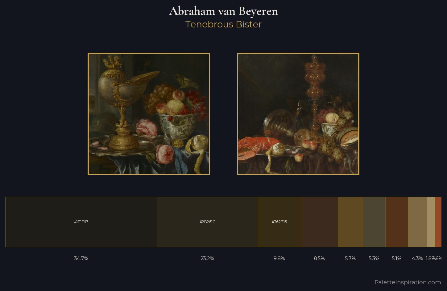 Abraham van Beyeren Palette 4 — Tenebrous Bister