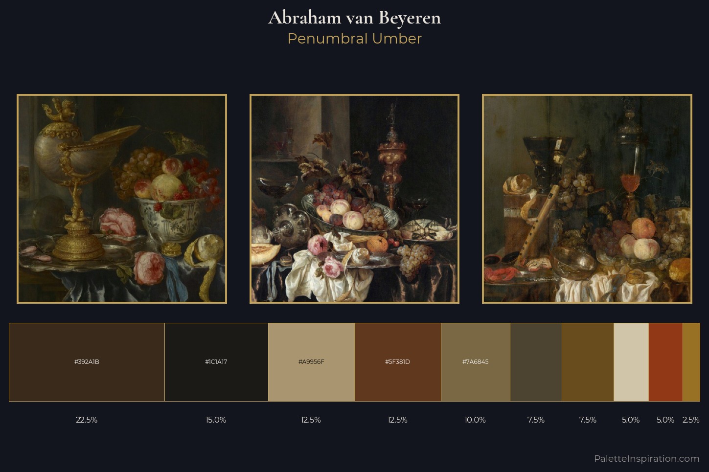 Abraham van Beyeren Master Palette