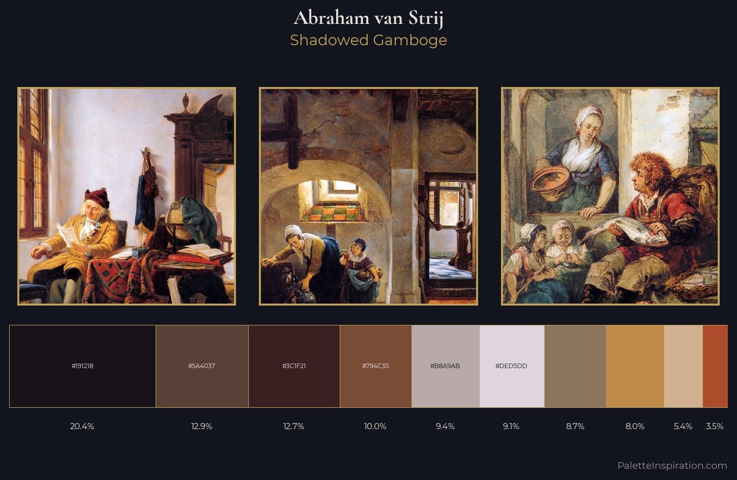 Abraham van Strij Palette 7 — Shadowed Gamboge