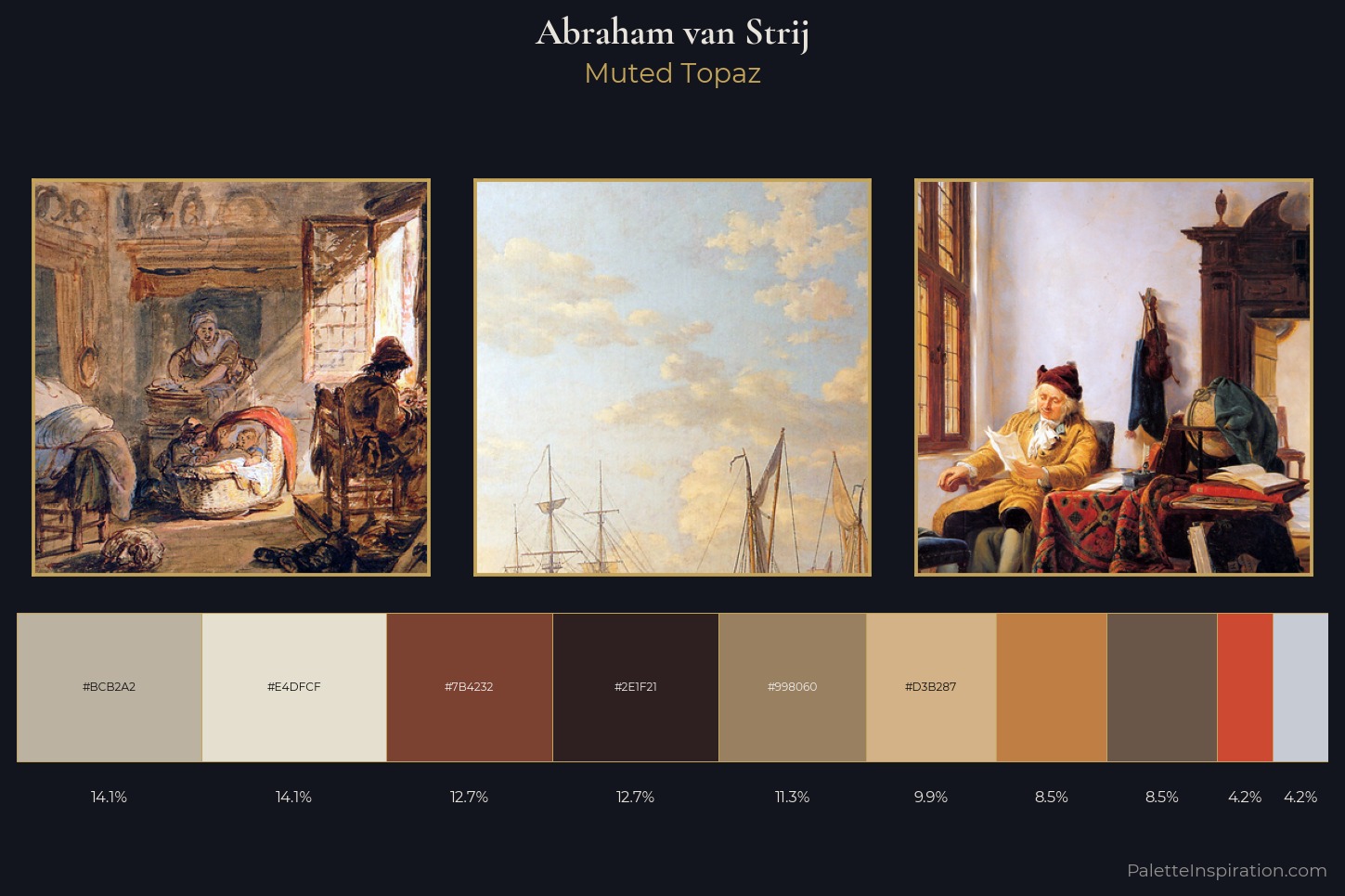 Abraham van Strij Master Palette