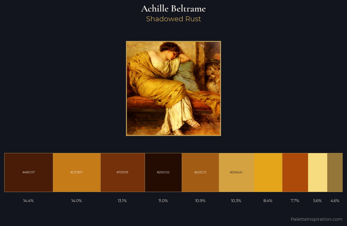 Achille Beltrame Palette 8 — Shadowed Rust
