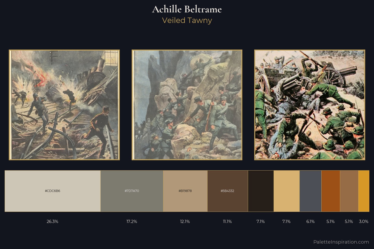 Achille Beltrame Master Palette