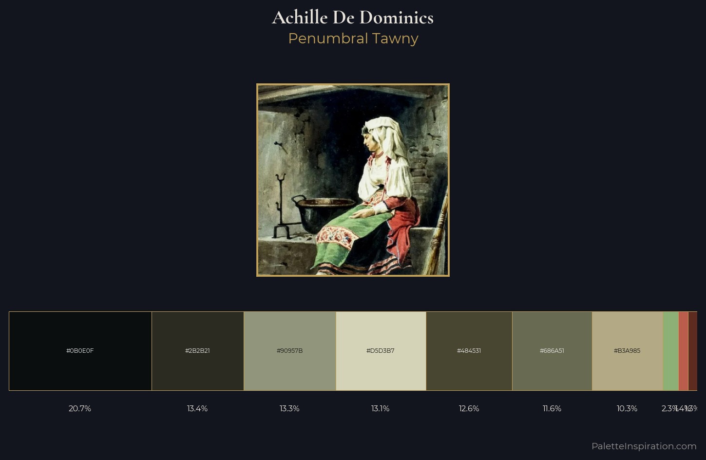 Achille De Dominics Palette 1 — Penumbral Tawny