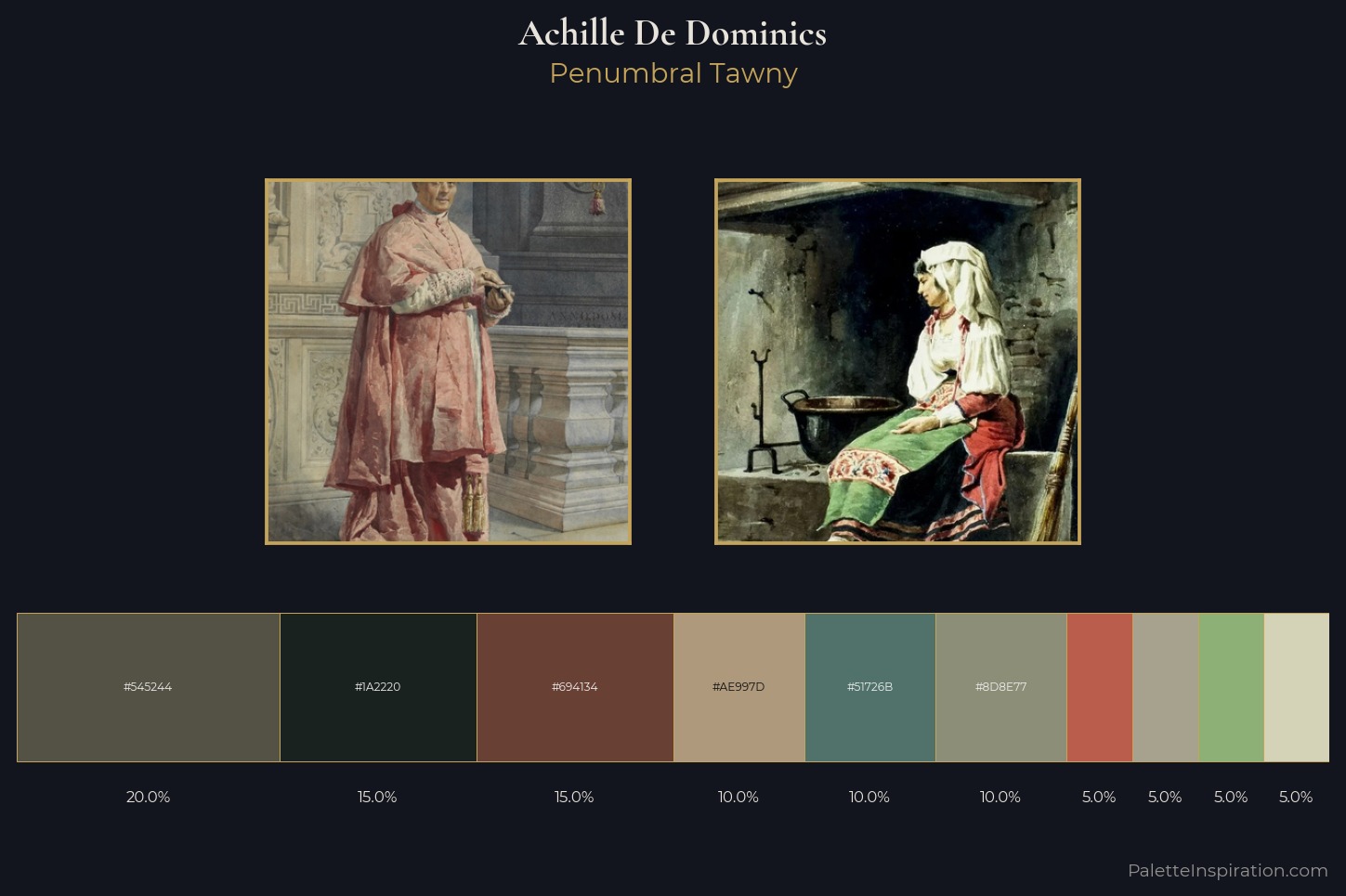 Achille De Dominics Master Palette