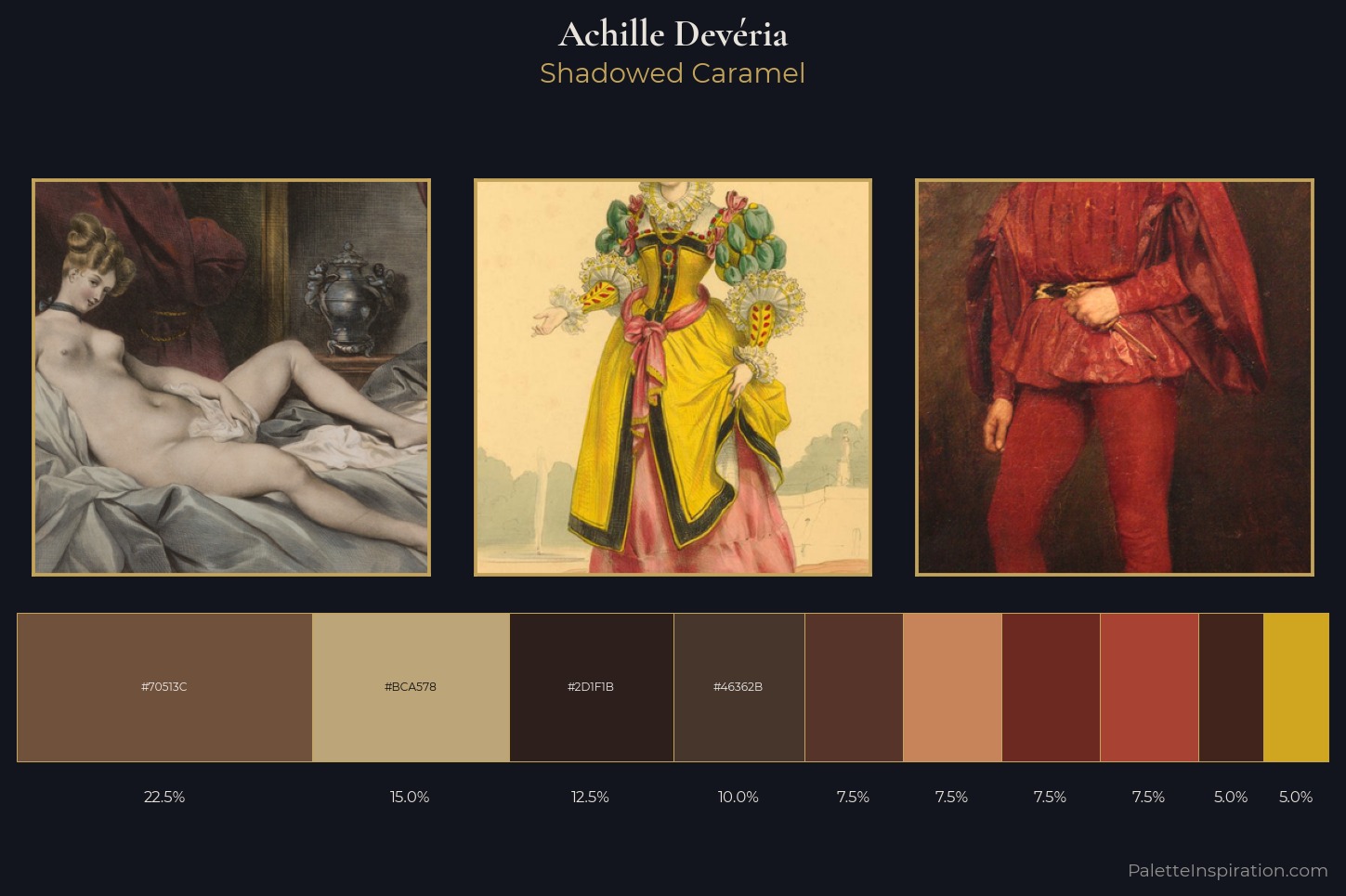 Achille Devéria Master Palette
