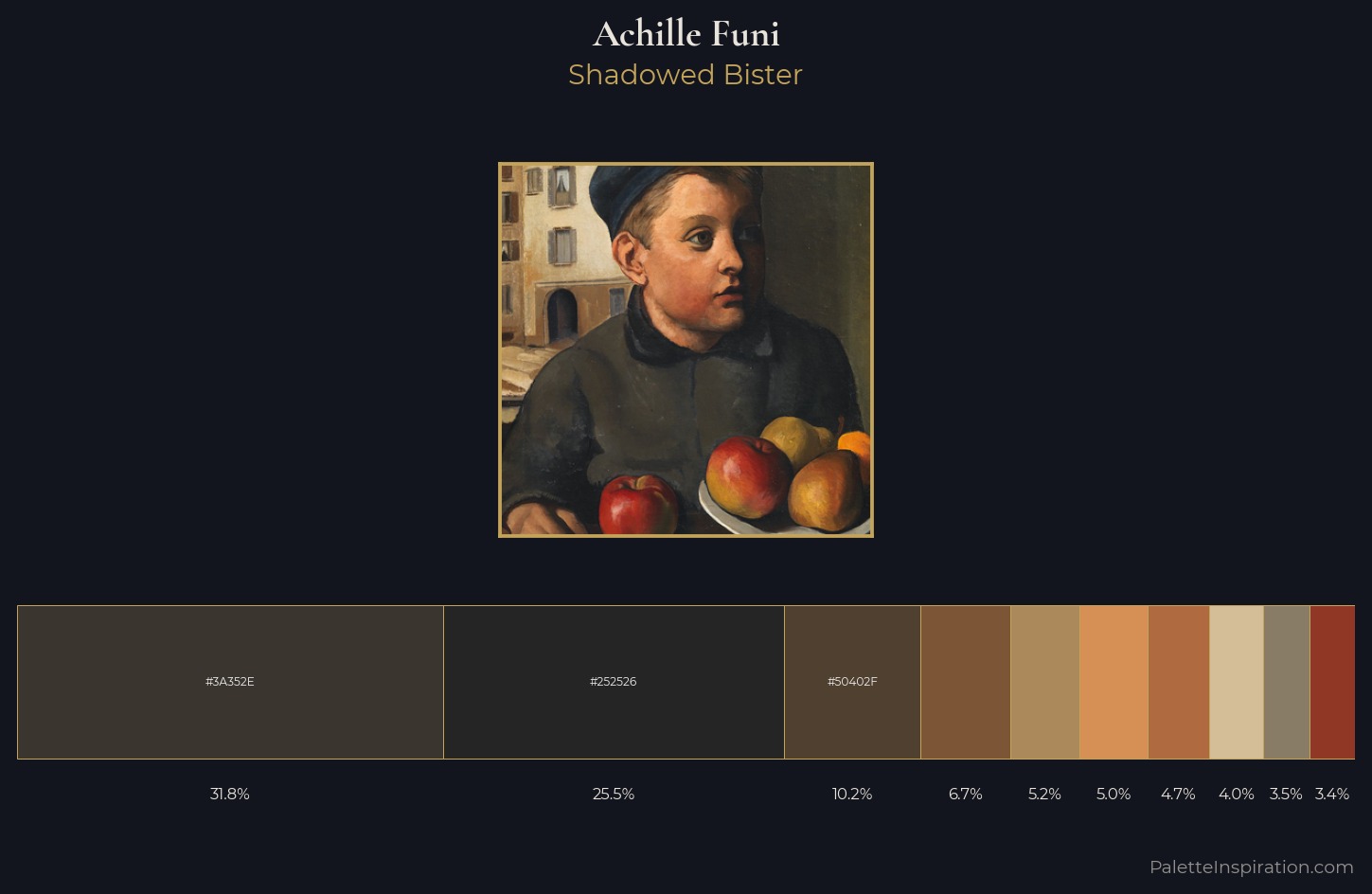 Achille Funi Palette 1 — Shadowed Bister