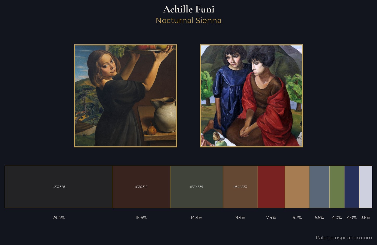 Achille Funi Palette 3 — Nocturnal Sienna
