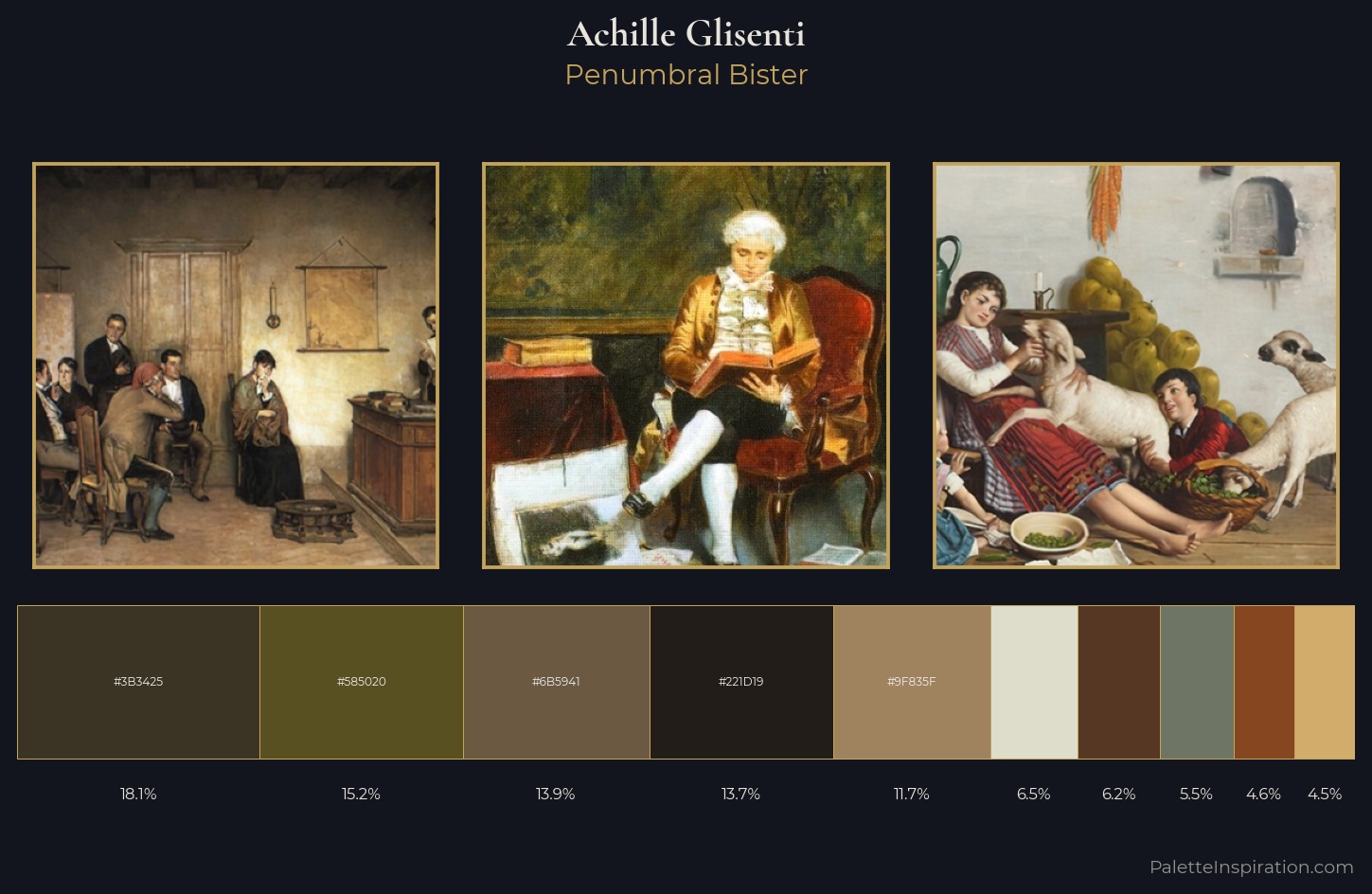 Achille Glisenti Palette 5 — Penumbral Bister