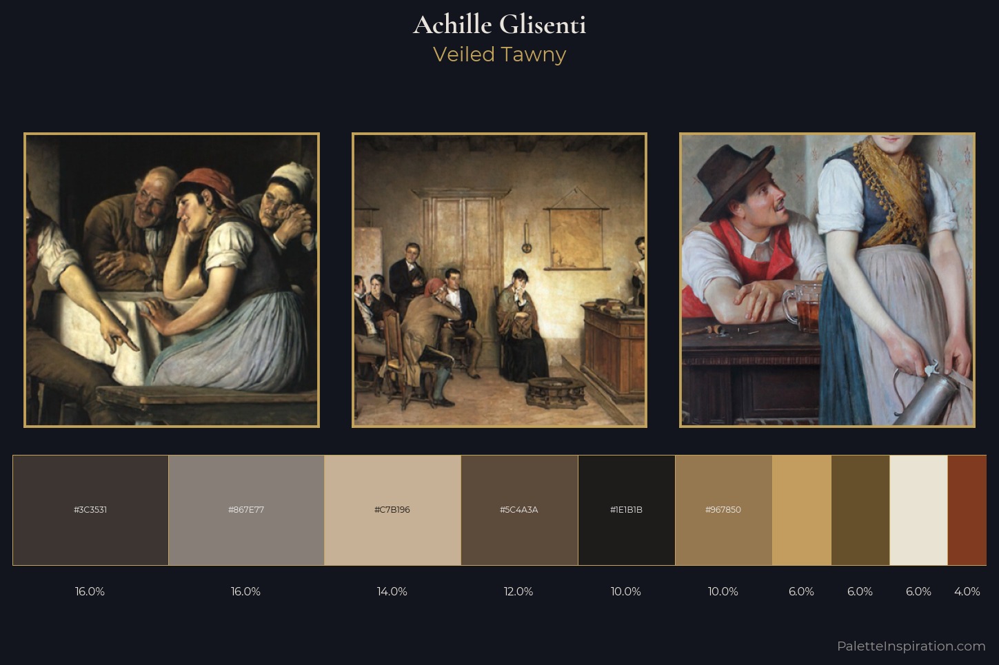 Achille Glisenti Master Palette