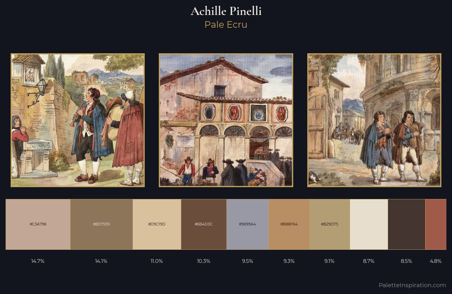 Achille Pinelli Palette 1 — Pale Ecru