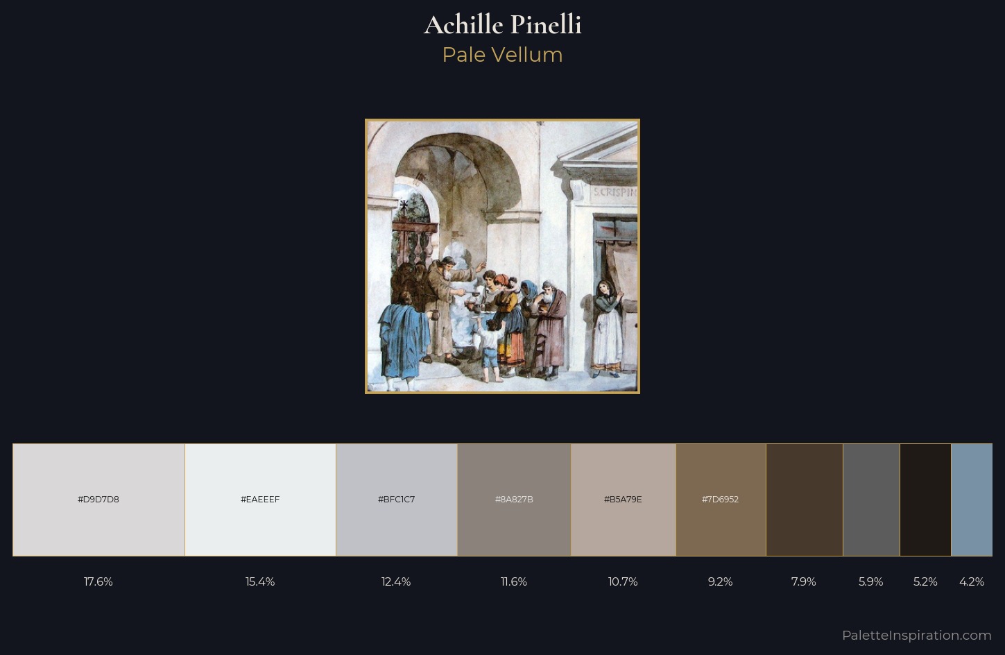 Achille Pinelli Palette 2 — Pale Vellum