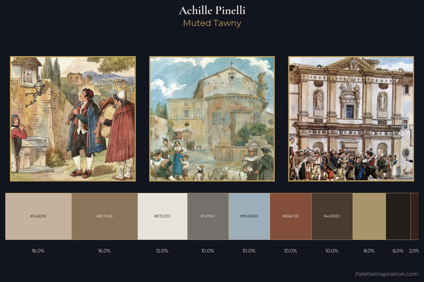 Achille Pinelli Master Palette