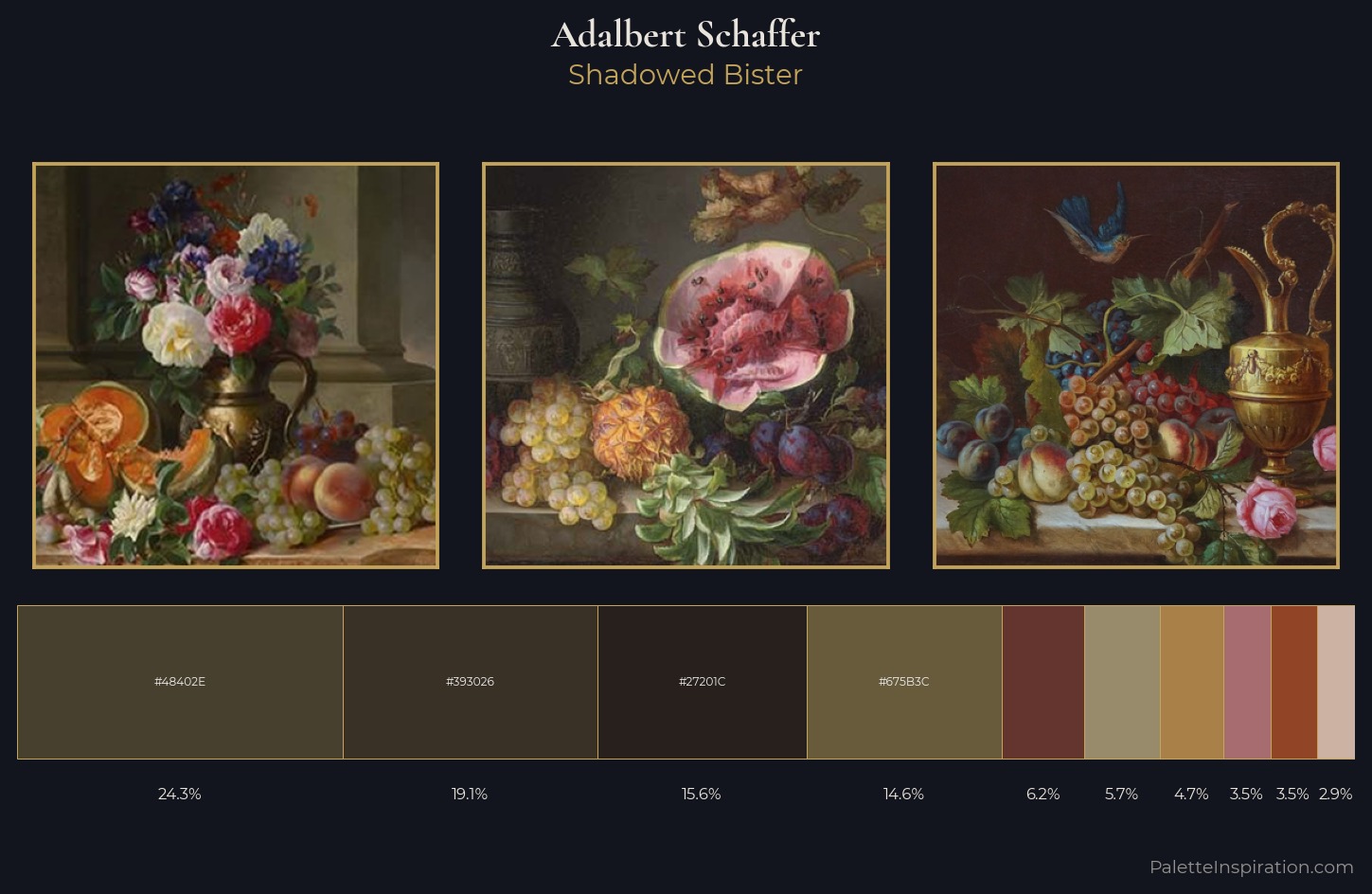 Adalbert Schaffer Palette 2 — Shadowed Bister