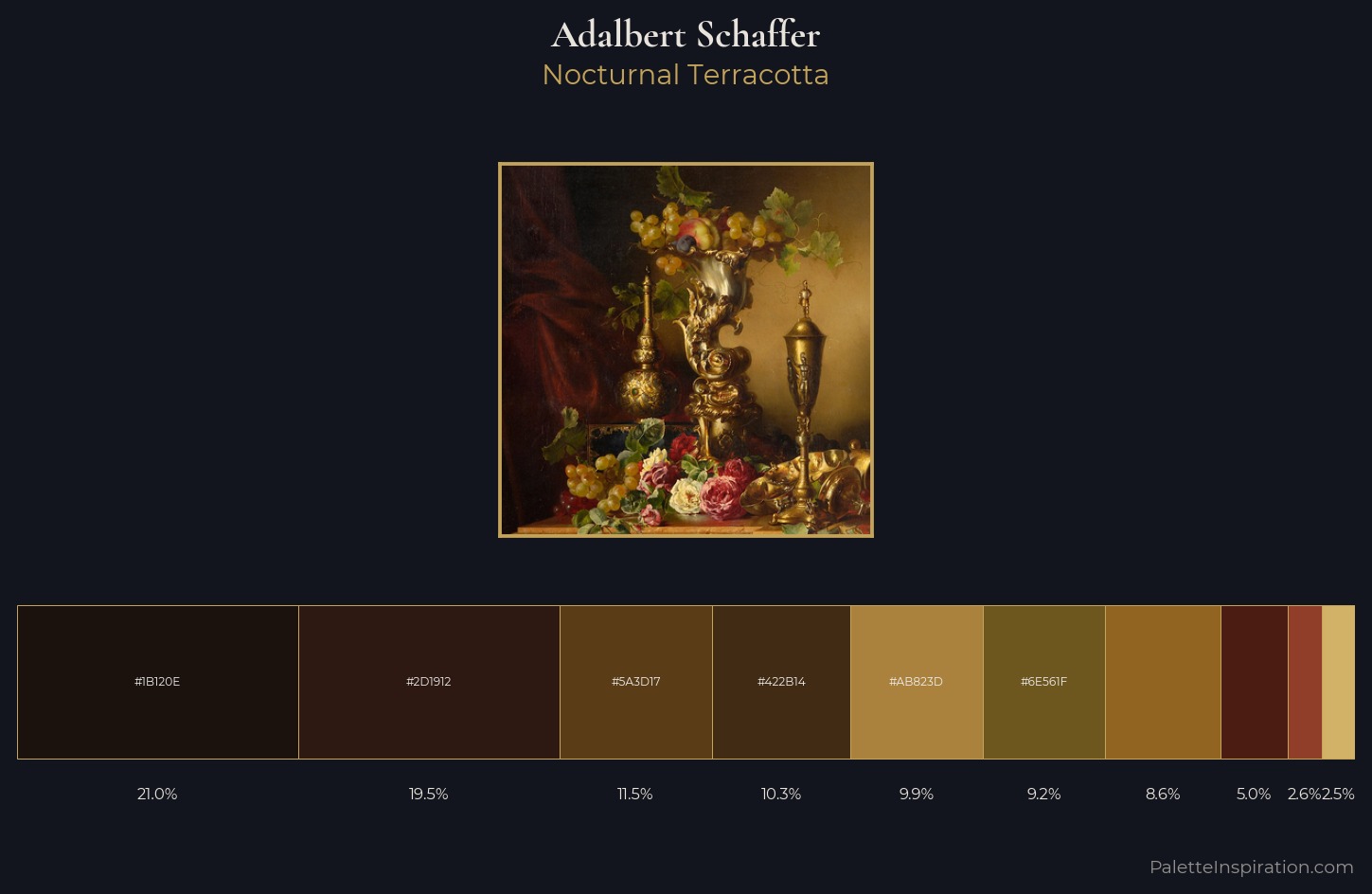 Adalbert Schaffer Palette 3 — Nocturnal Terracotta
