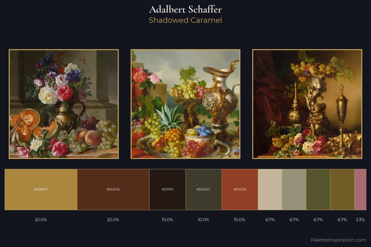 Adalbert Schaffer Master Palette