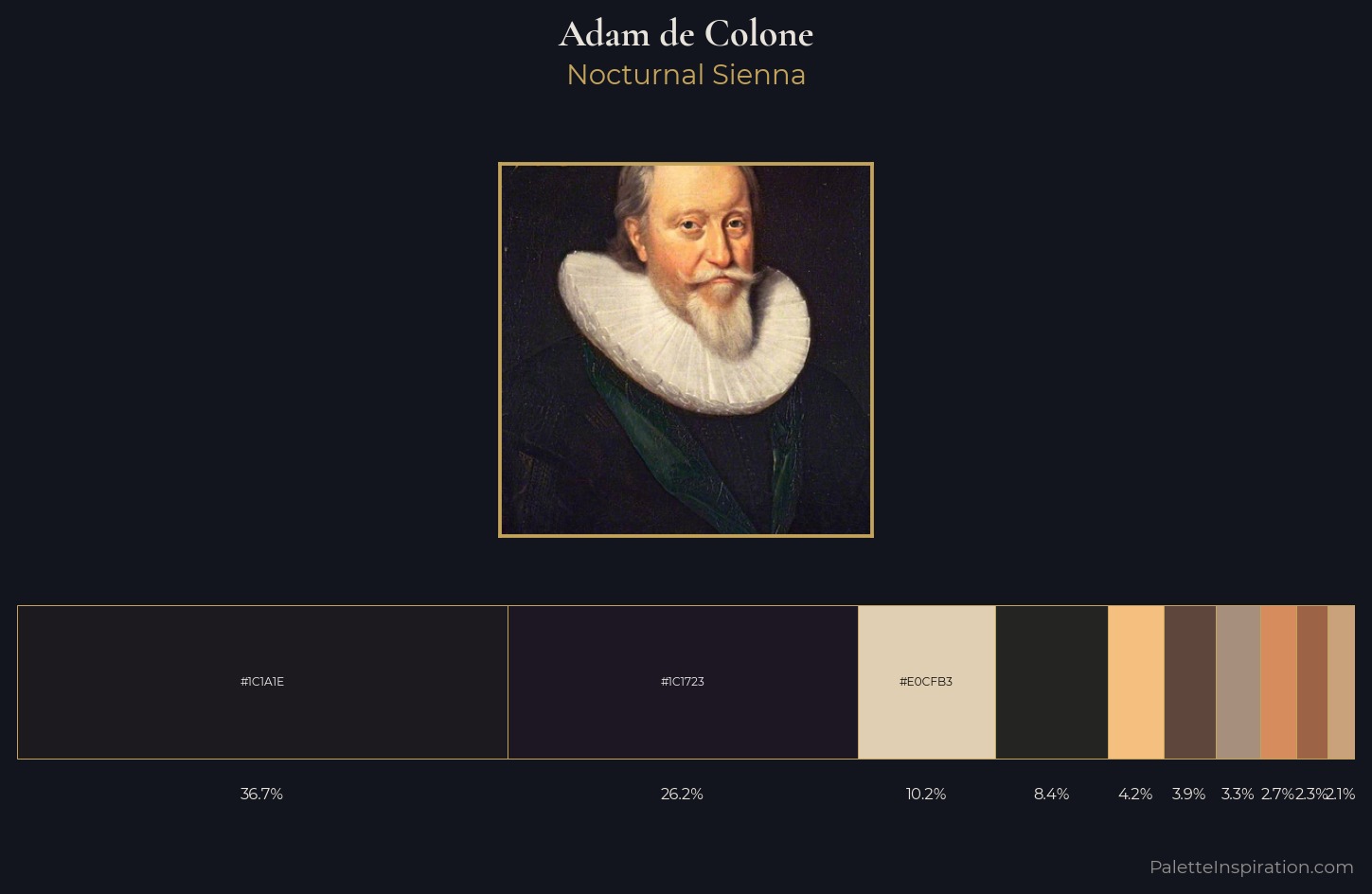 Adam de Colone Palette 1 — Nocturnal Sienna