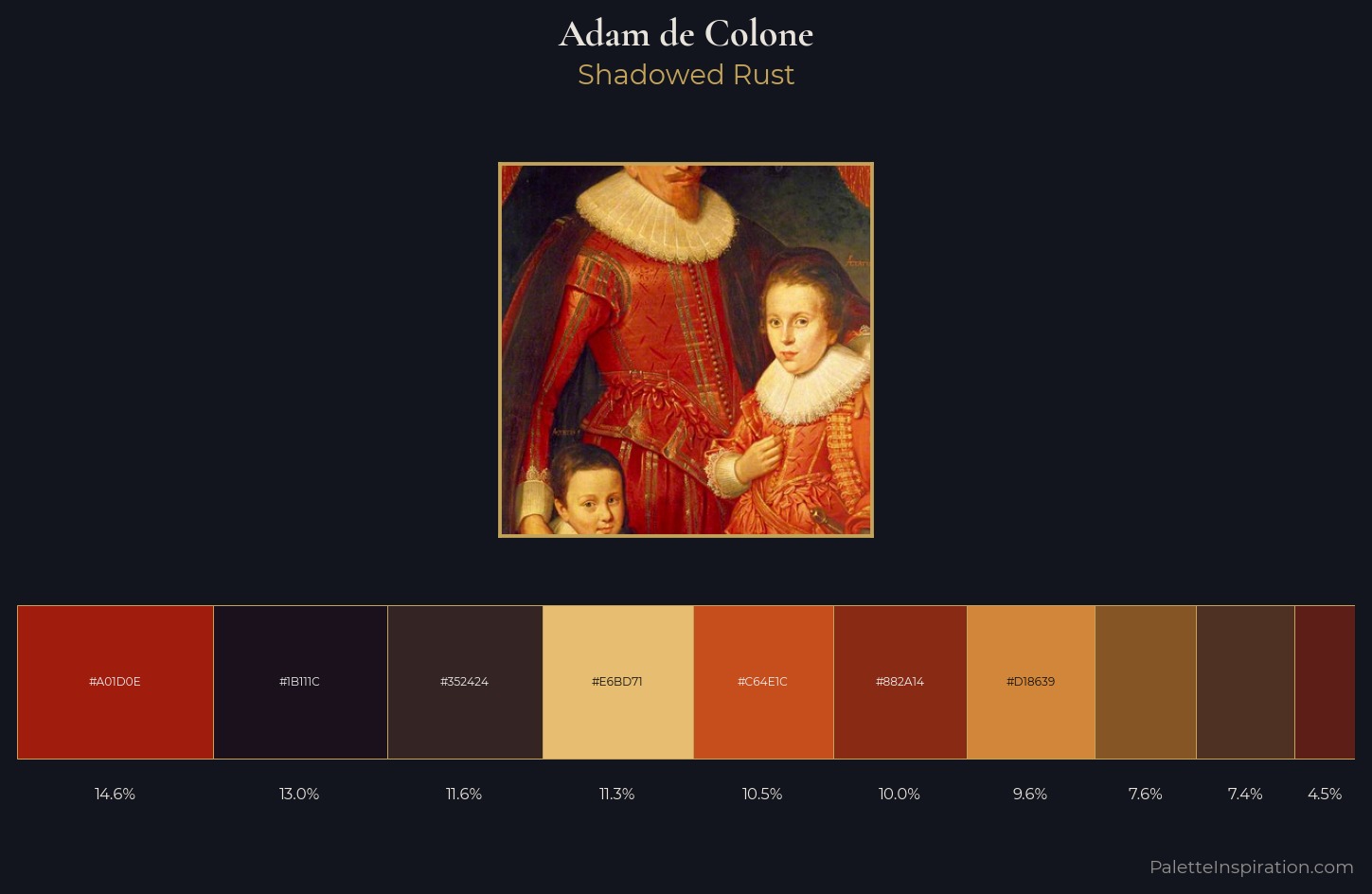 Adam de Colone Palette 3 — Shadowed Rust