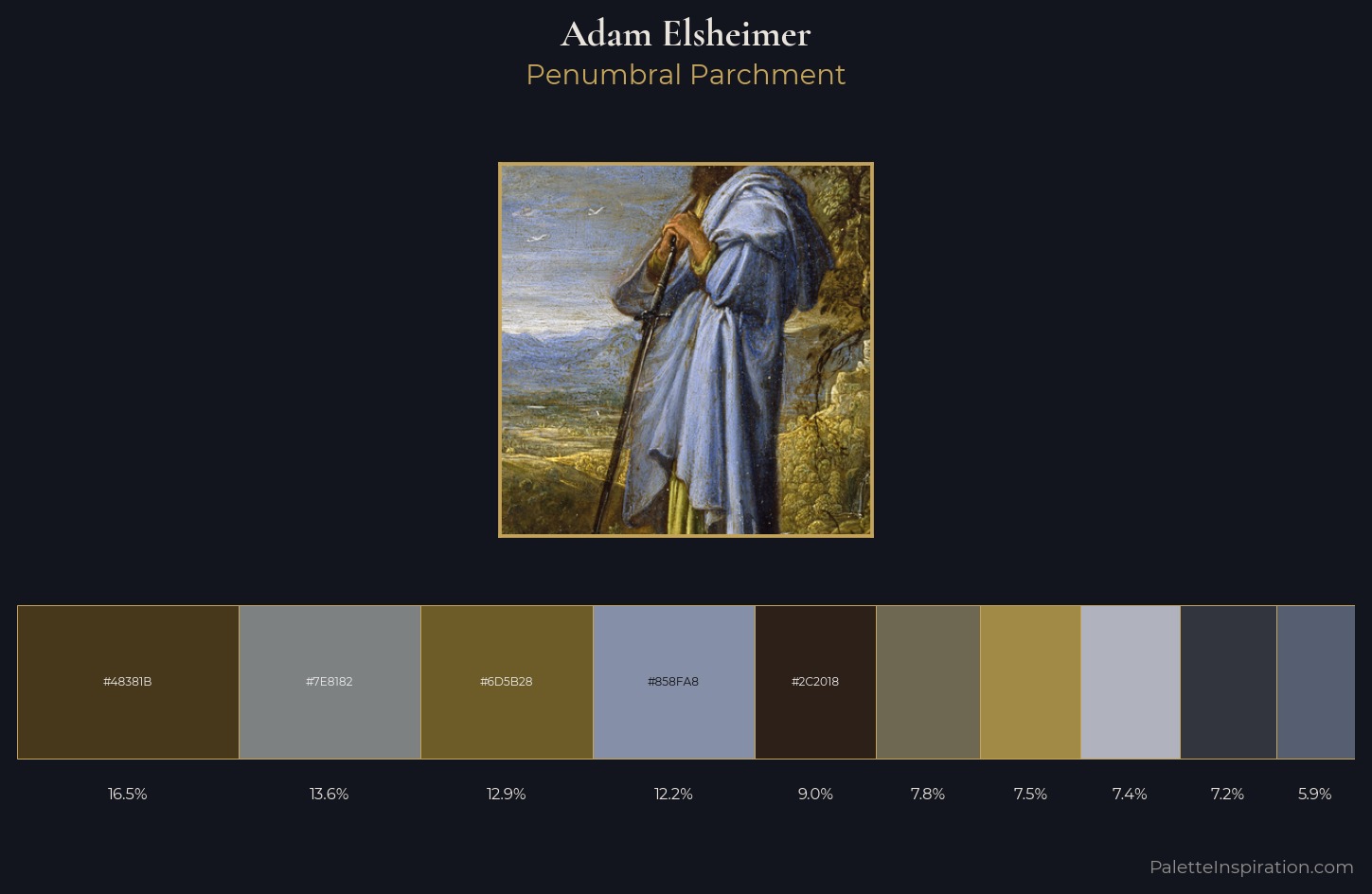 Adam Elsheimer Palette 4 — Penumbral Parchment