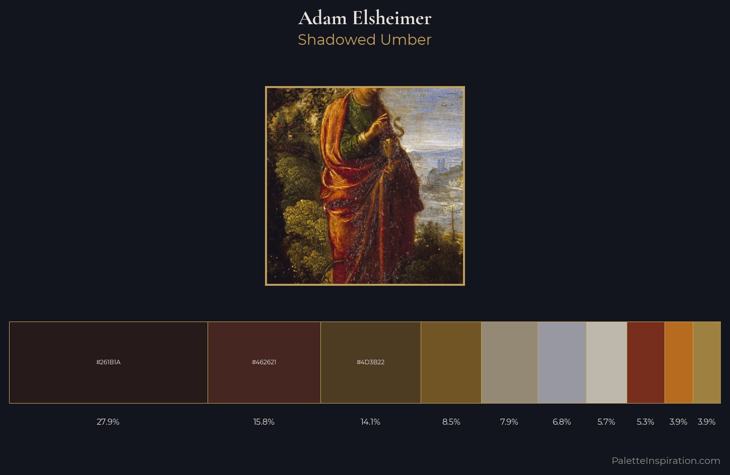 Adam Elsheimer Palette 5 — Shadowed Umber