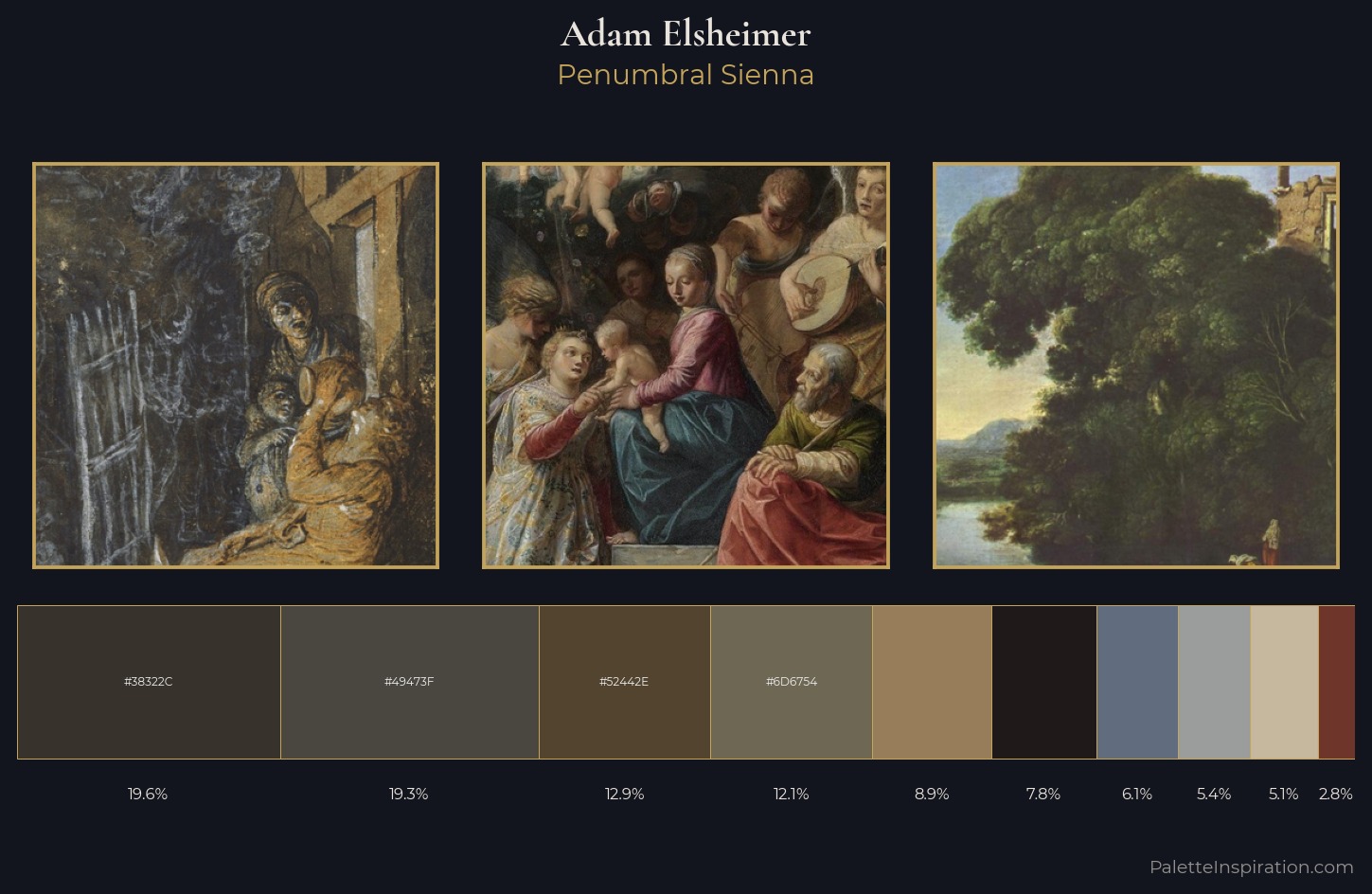 Adam Elsheimer Palette 6 — Penumbral Sienna