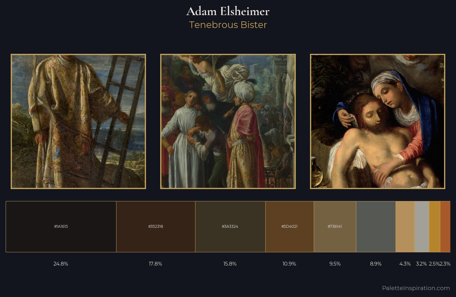 Adam Elsheimer Palette 7 — Tenebrous Bister