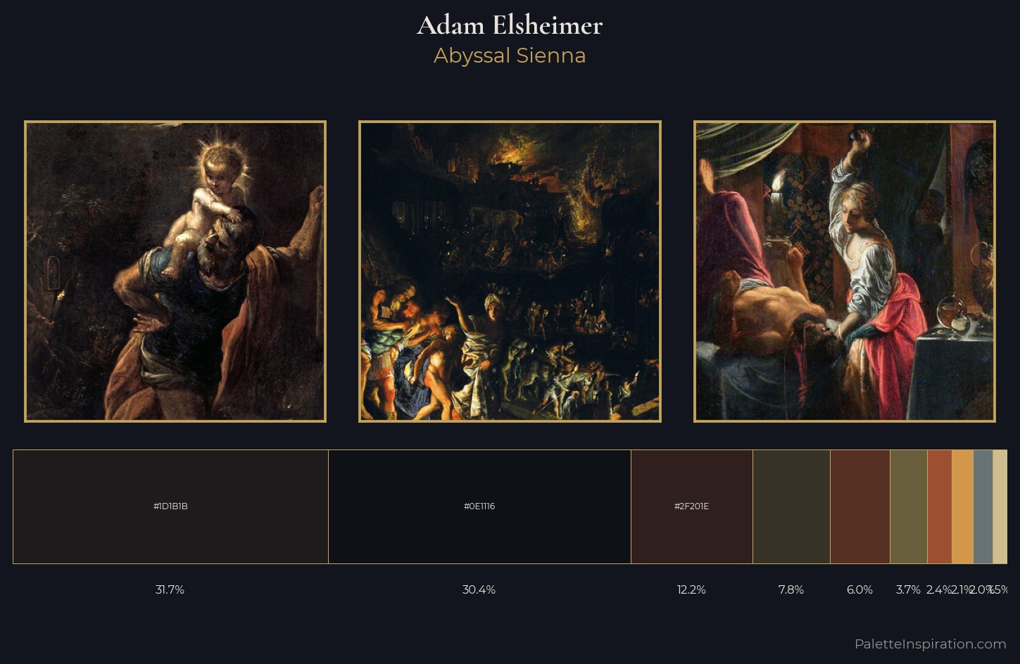 Adam Elsheimer Palette 8 — Abyssal Sienna
