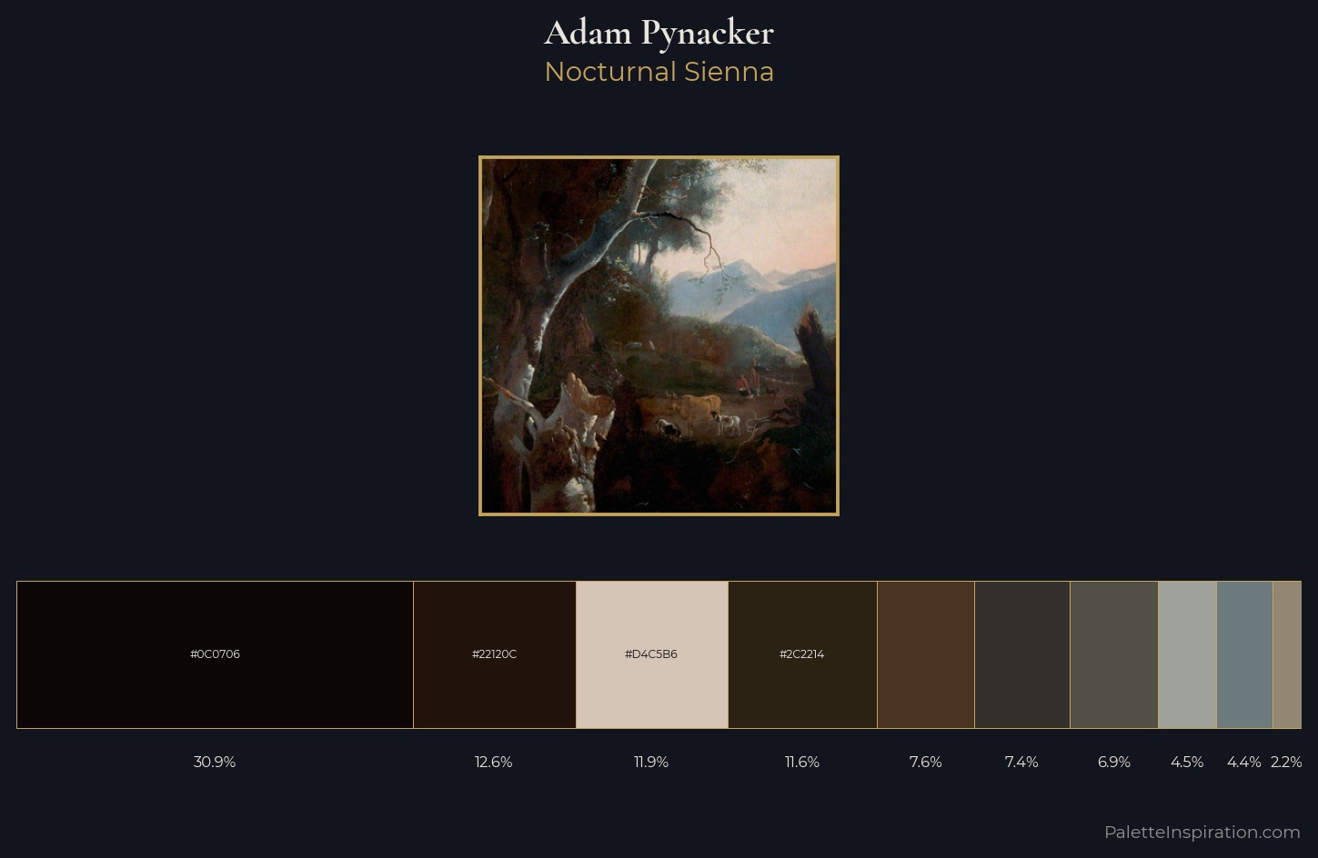 Adam Pynacker Palette 5 — Nocturnal Sienna