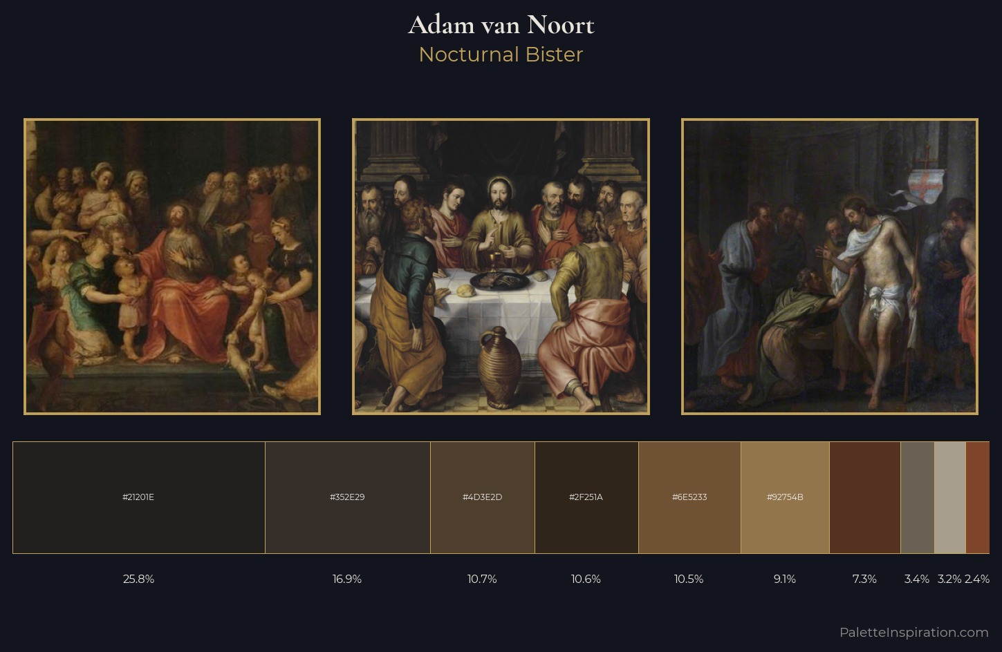 Adam van Noort Palette 6 — Nocturnal Bister