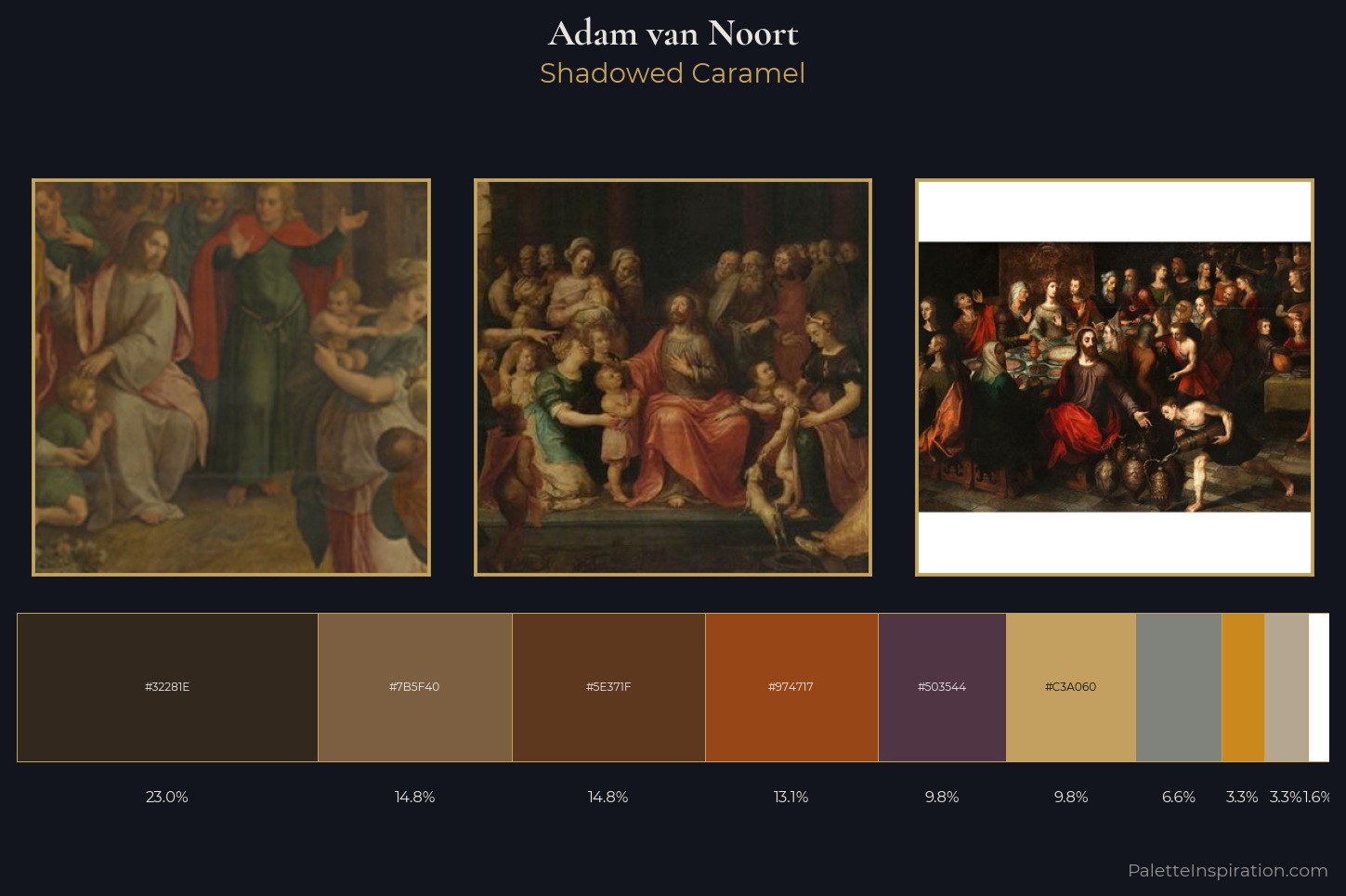 Adam van Noort Master Palette