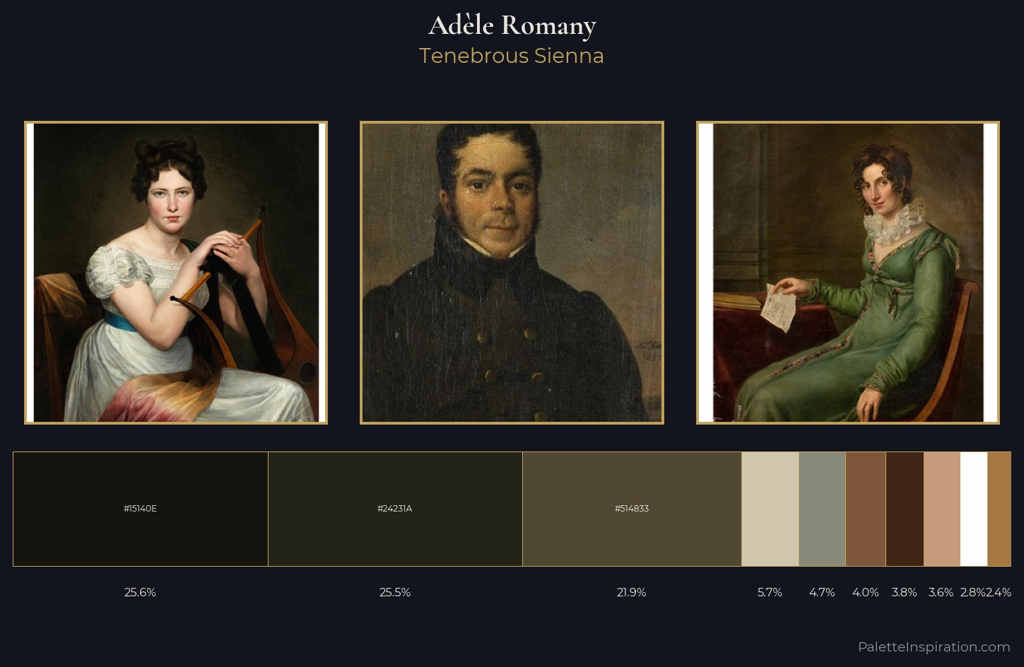 Adèle Romany Palette 2 — Tenebrous Bister