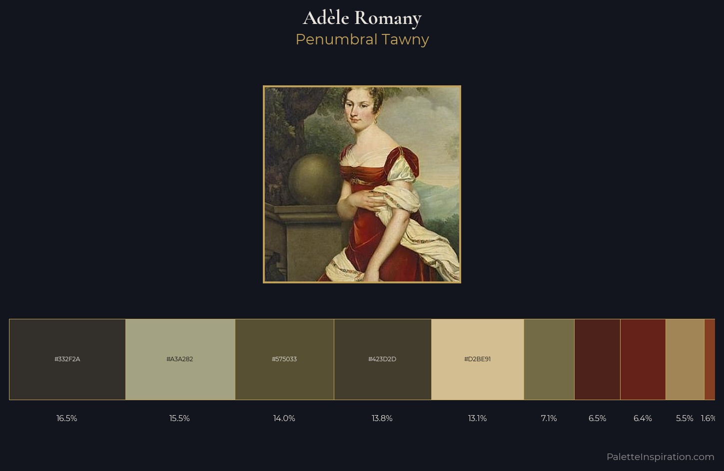 Adèle Romany Palette 4 — Penumbral Tawny