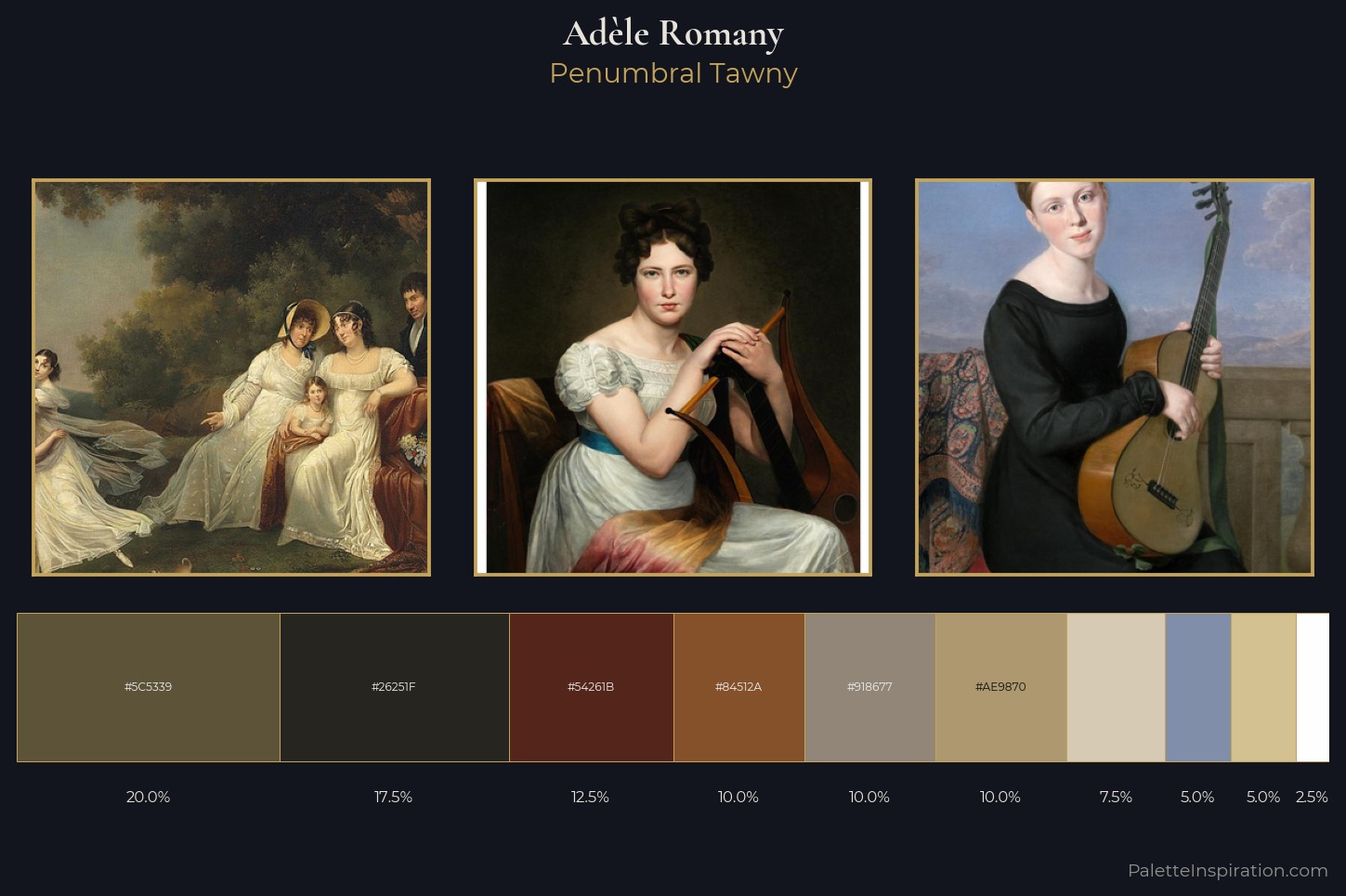 Adèle Romany Master Palette
