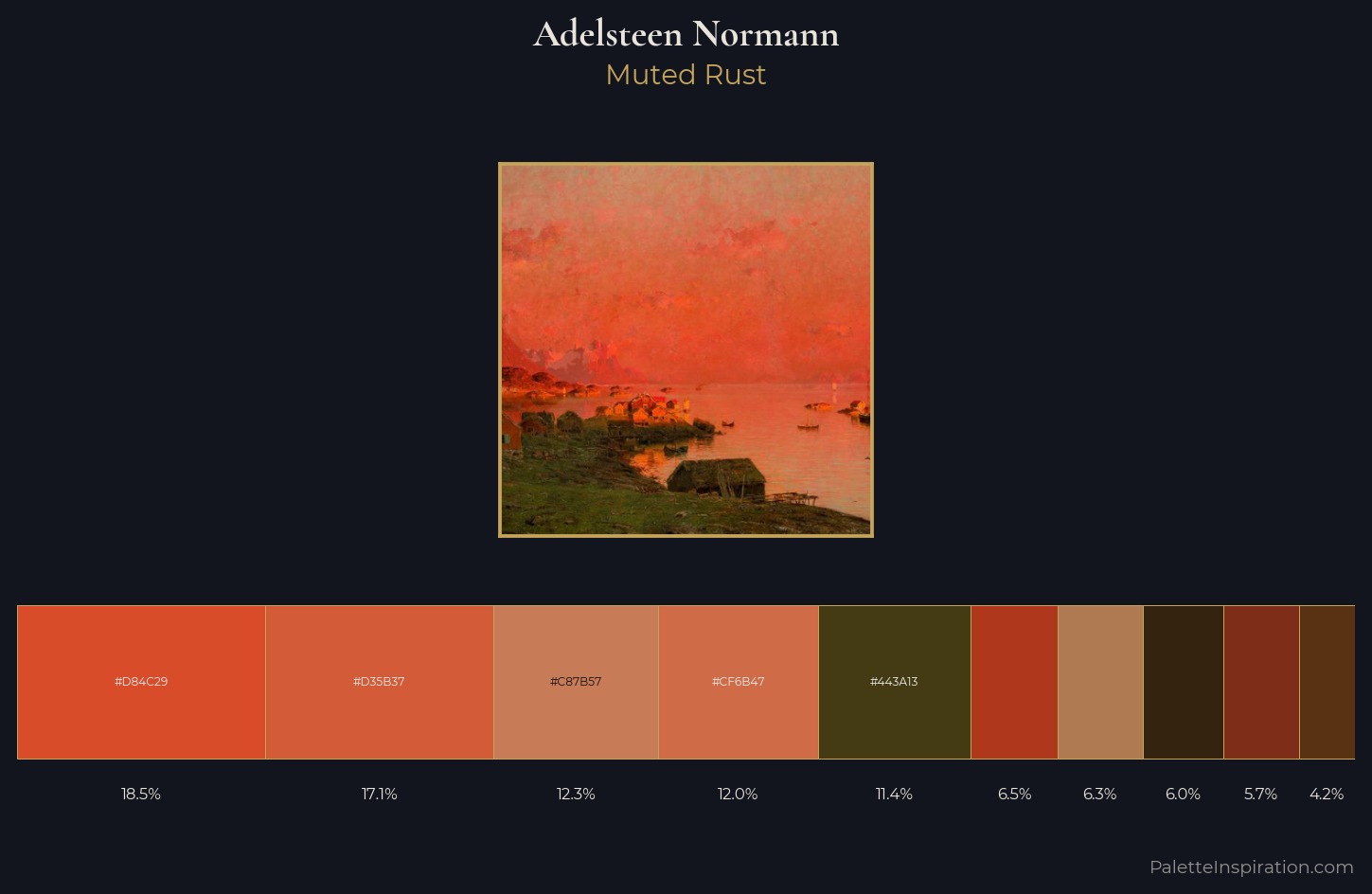 Adelsteen Normann Palette 3 — Muted Rust