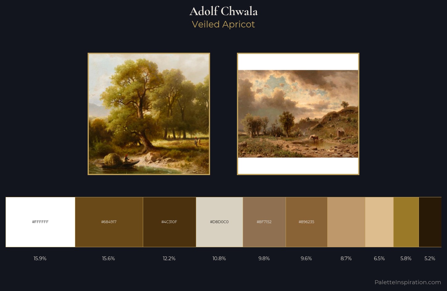 Adolf Chwala Palette 1 — Veiled Apricot