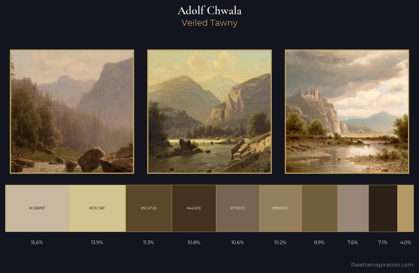 Adolf Chwala Palette 2 — Veiled Tawny