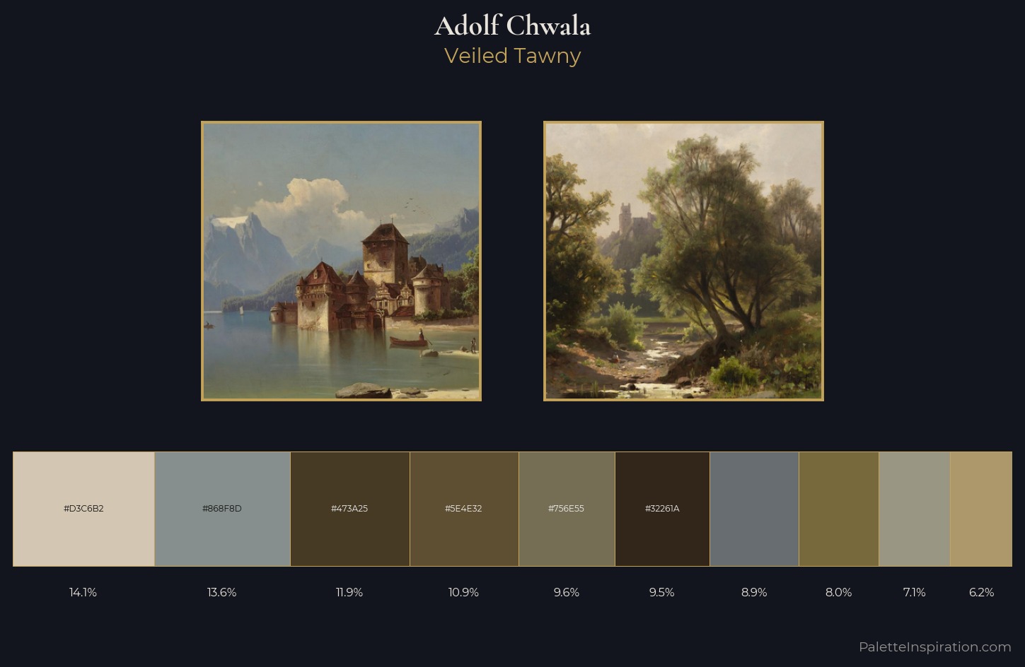 Adolf Chwala Palette 3 — Veiled Tawny