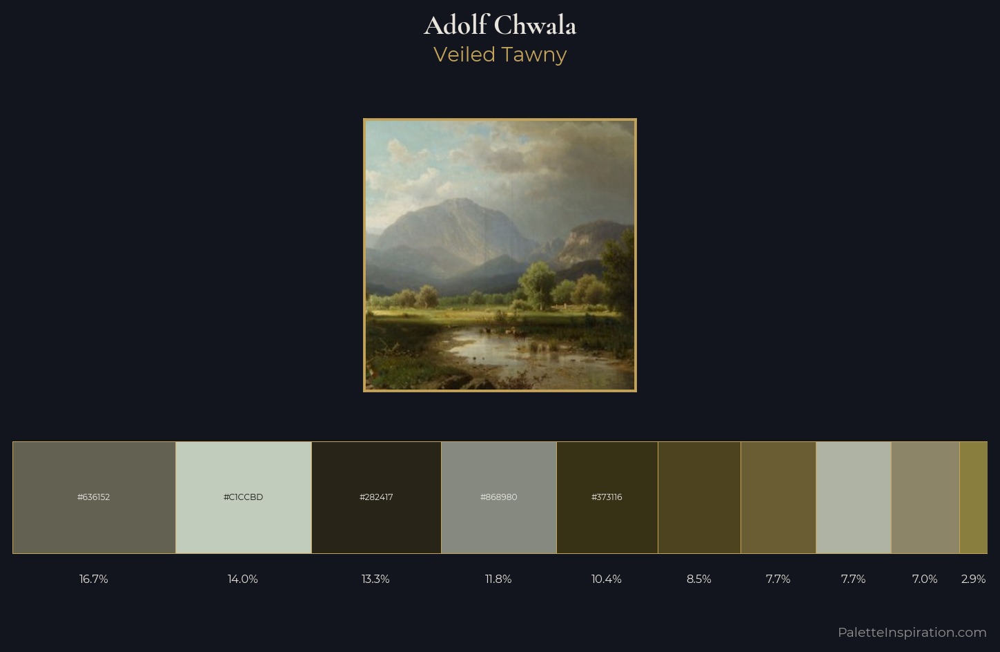 Adolf Chwala Palette 4 — Veiled Tawny