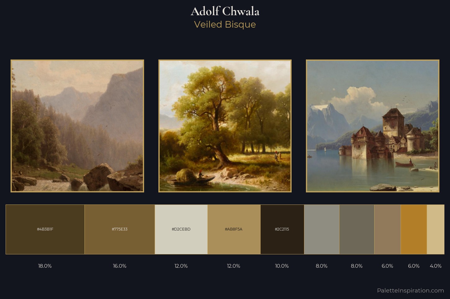 Adolf Chwala Master Palette — Veiled Bisque