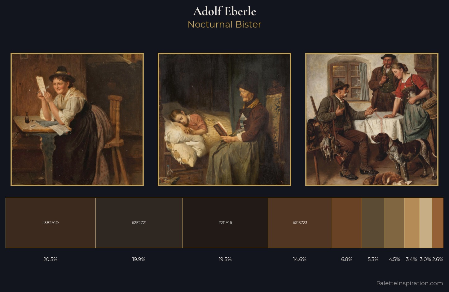 Adolf Eberle Palette 4 — Nocturnal Bister