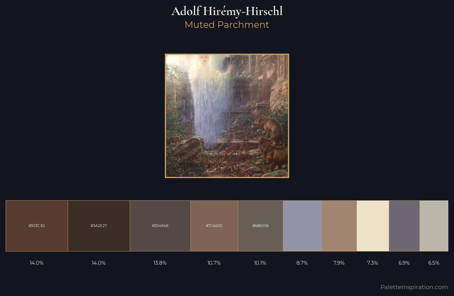 Adolf Hirémy-Hirschl Palette 2 — Muted Parchment