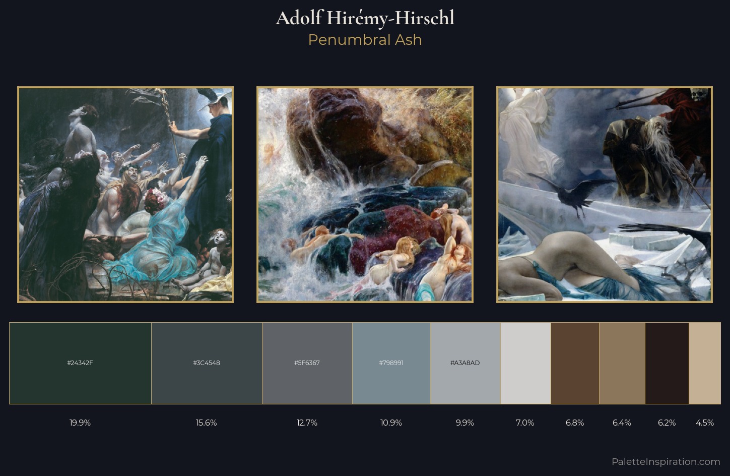 Adolf Hirémy-Hirschl Palette 3 — Penumbral Ash