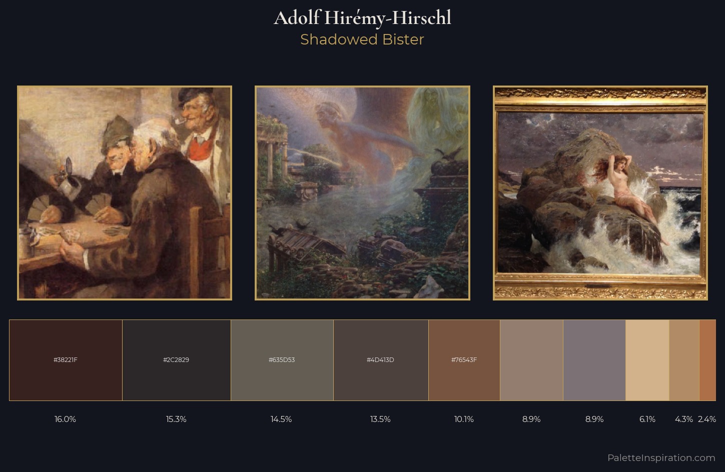 Adolf Hirémy-Hirschl Palette 4 — Shadowed Bister